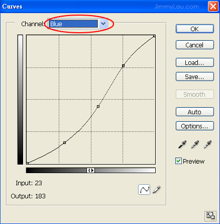 藍色曲線 (Blue Curve)