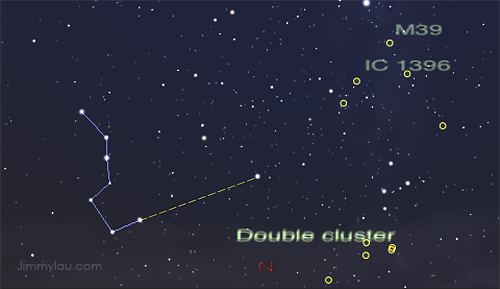 以北斗七星找出北極星