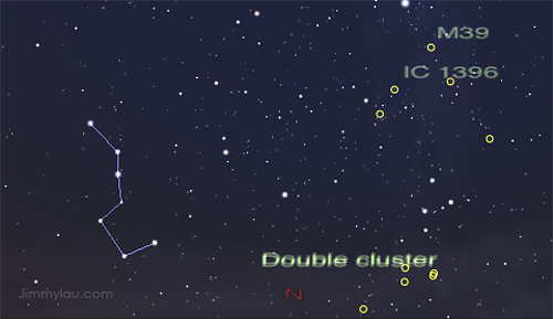 北斗七星 (Big Dipper)