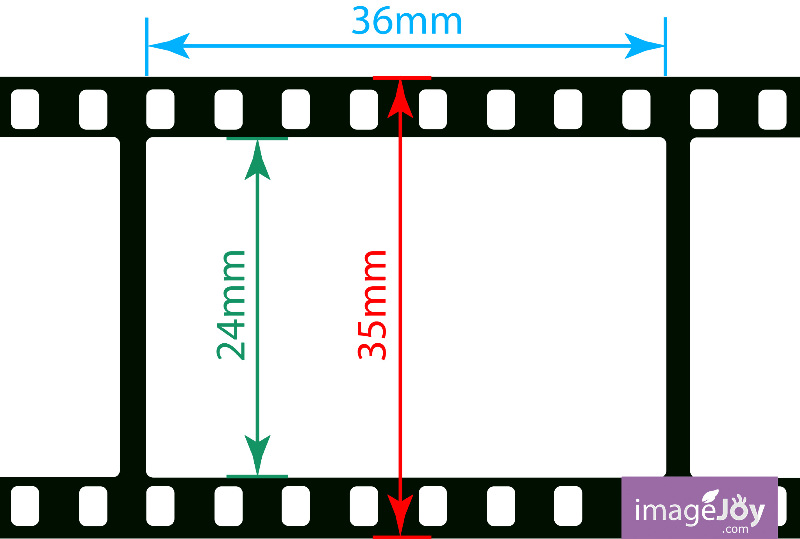 35mm 菲林/膠片尺寸