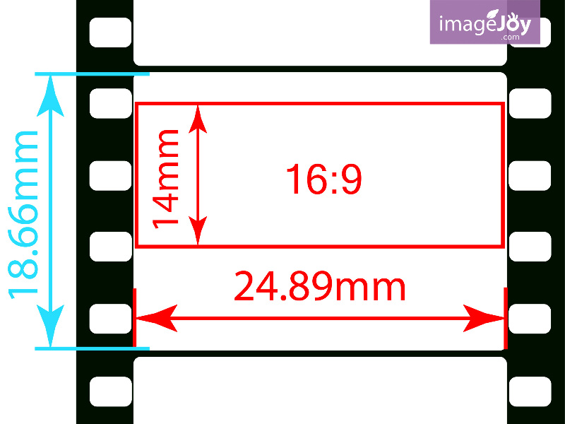 Super 35mm 16:9 (3-pref) 的尺寸